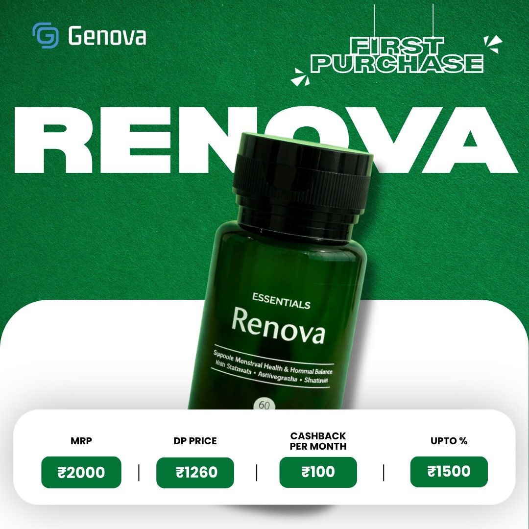 Renova